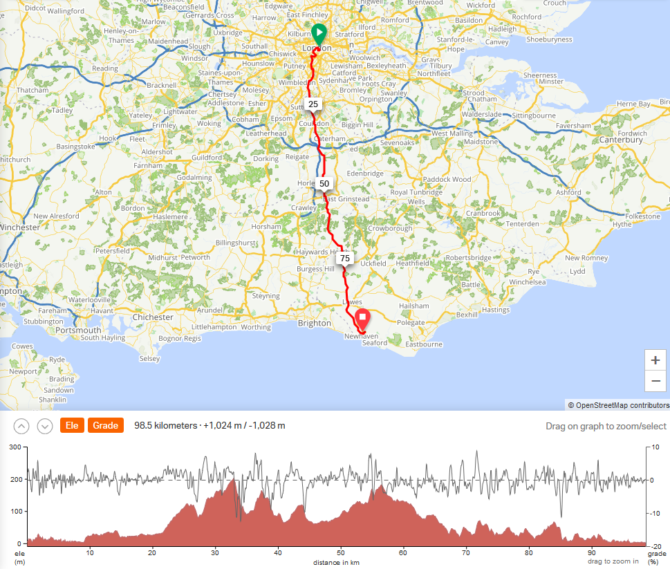L2P2015Day1, map and profile