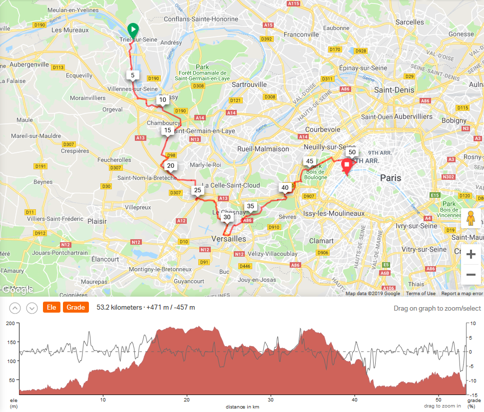 L2P2015Day4, map and profile