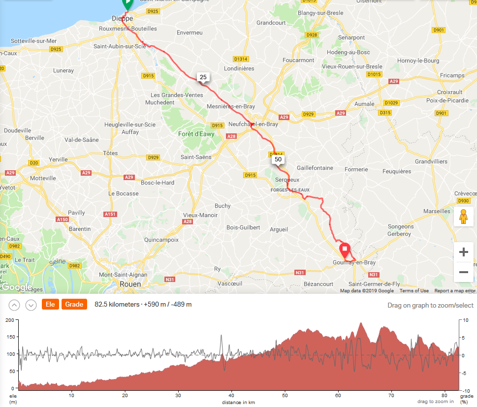 L2P2016Day2, map and profile