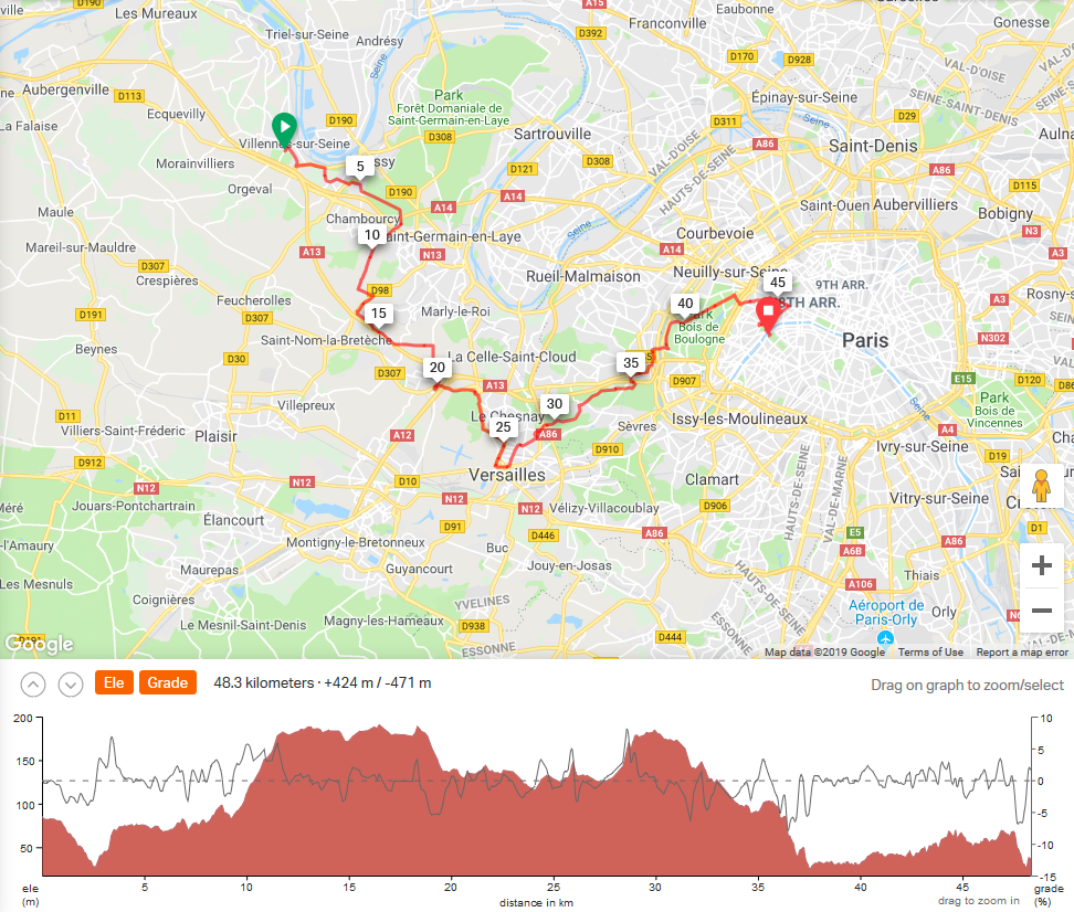 L2P2016Day4, map and profile