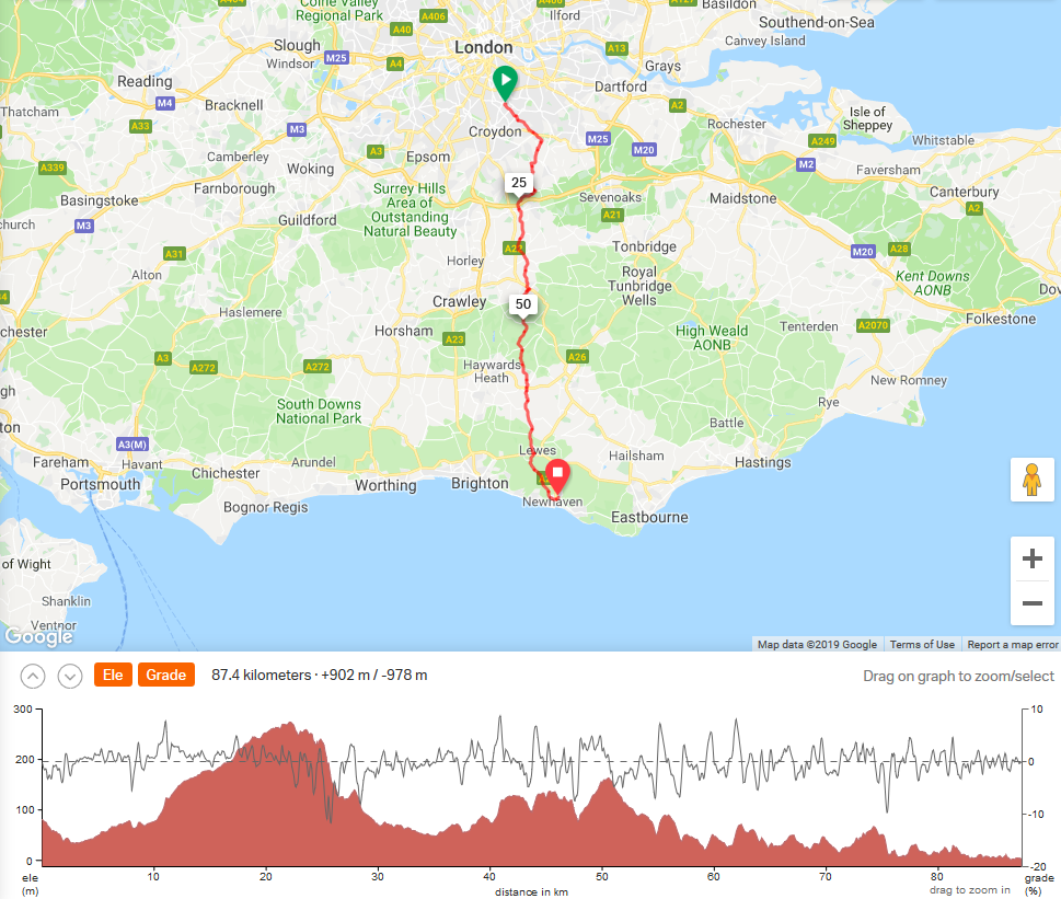 L2P2019Day1, map and profile