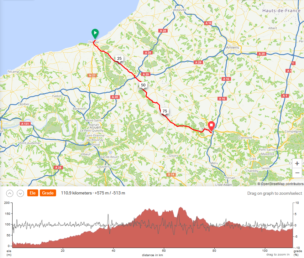 L2P2019Day2, map and profile